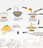 Foxtail Millet Noodles 192grams