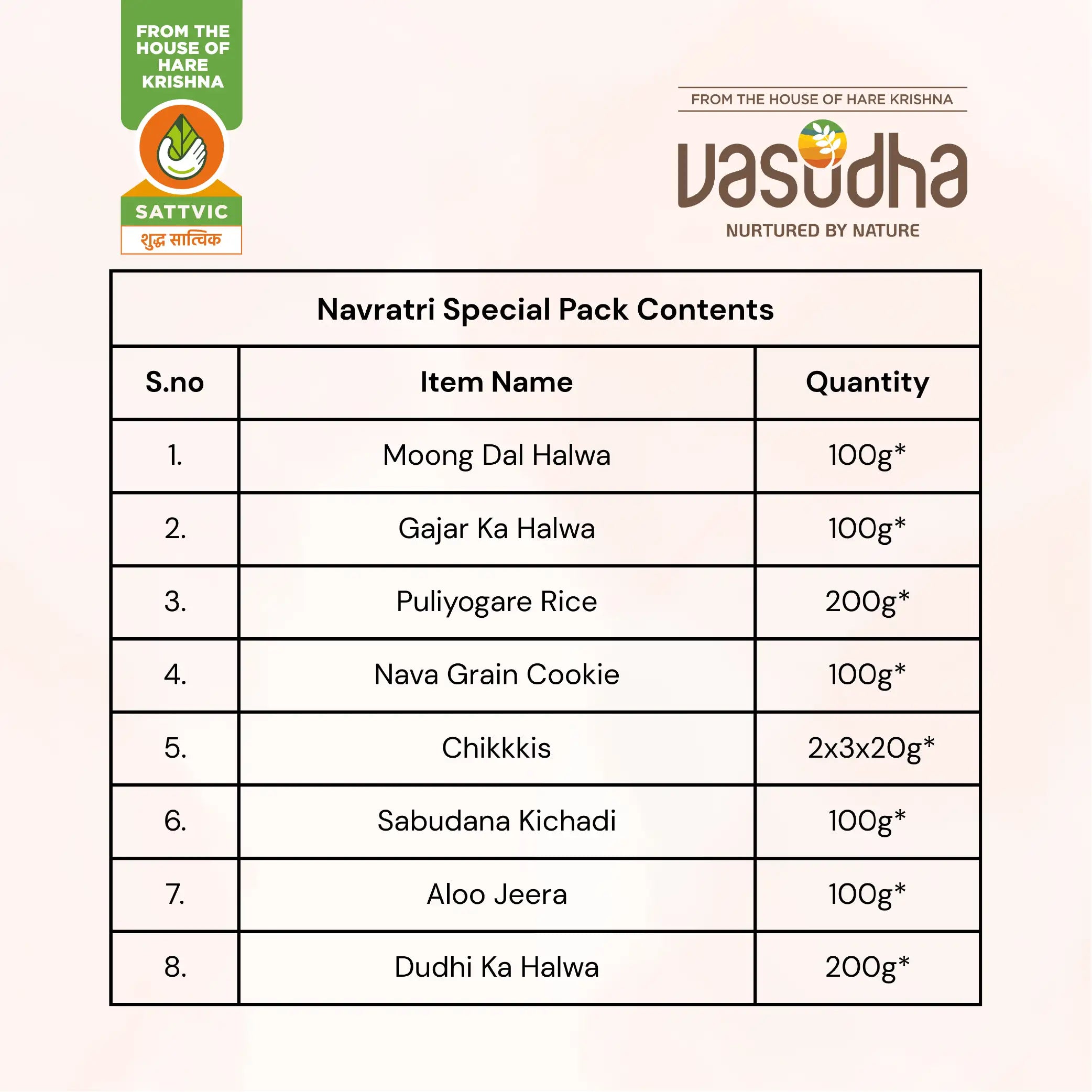 Navratri Special pack