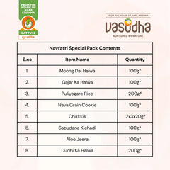 Navratri Special pack