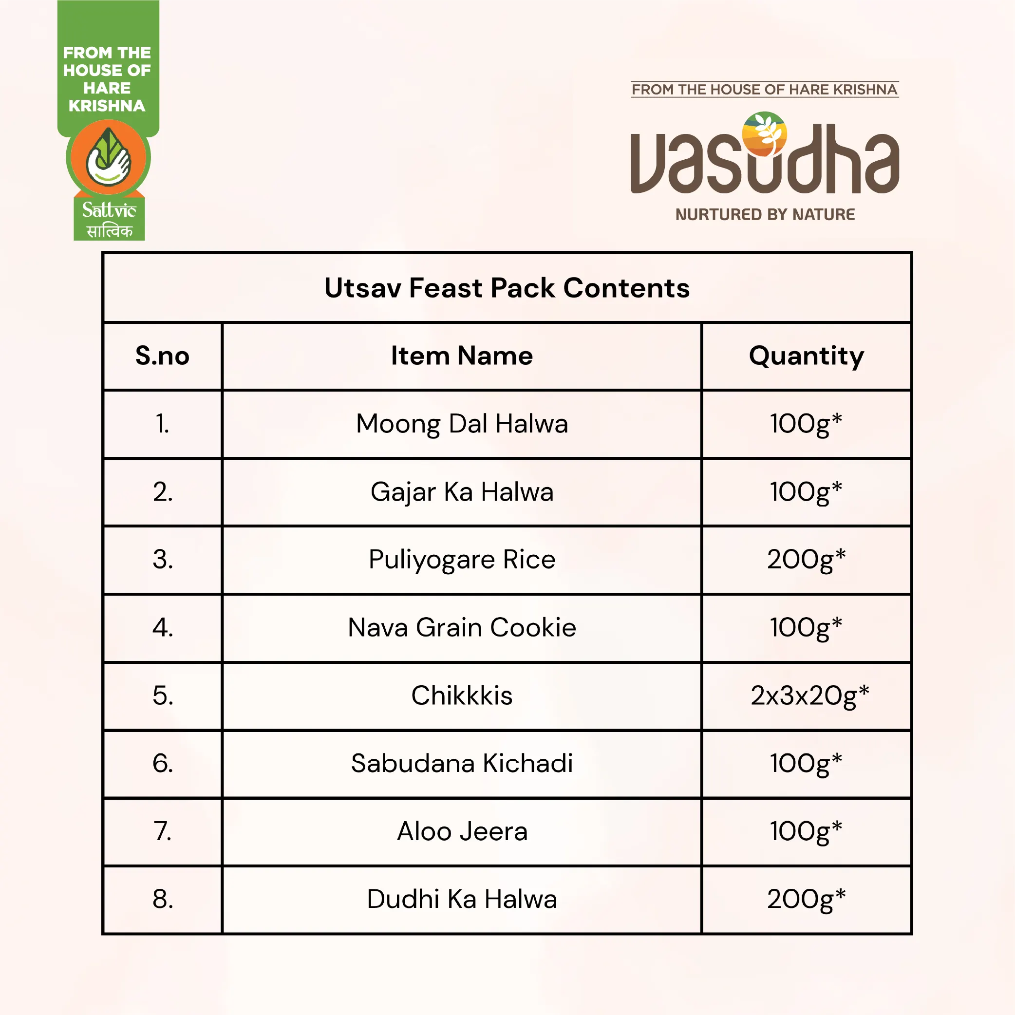 Utsav Feast Pack